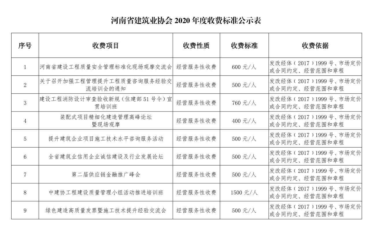 收费公示.jpg